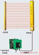 聚焦卓越，光耀未來(lái)——走進(jìn)濟(jì)寧科力光電華東辦事處產(chǎn)品相冊(cè)