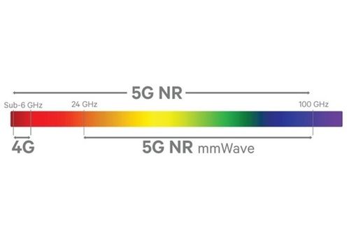 中國(guó)照明電器協(xié)會(huì)舉辦2020中國(guó)光電器件新技術(shù)與市場(chǎng)趨勢(shì)云論壇，引領(lǐng)行業(yè)新風(fēng)向