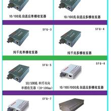 光電器件市場(chǎng)演進(jìn) 漢信光纖收發(fā)器的價(jià)格與批發(fā)解讀